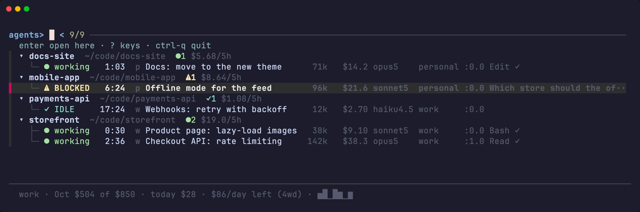 The tagents dashboard: sessions grouped by project, one working, two blocked on a question or a permission, one idle